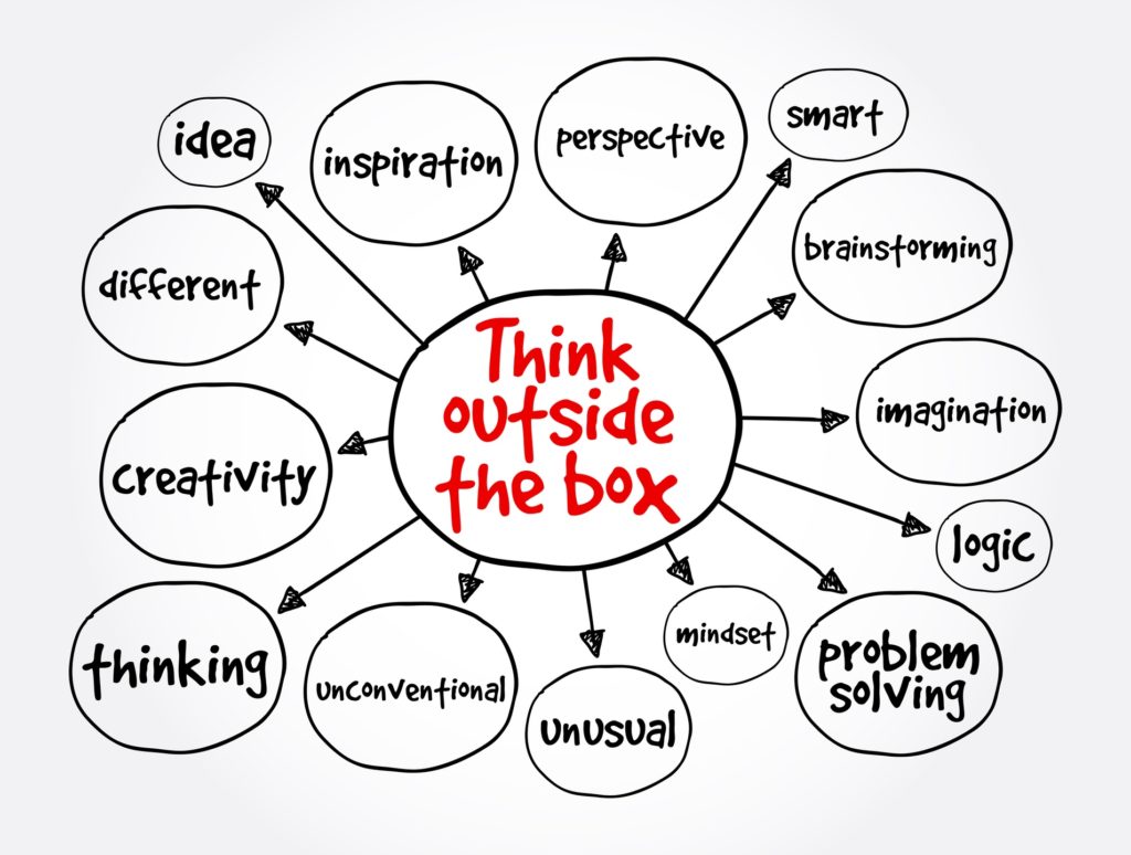 When to Think Outside The Box - www.drstevenawright.com